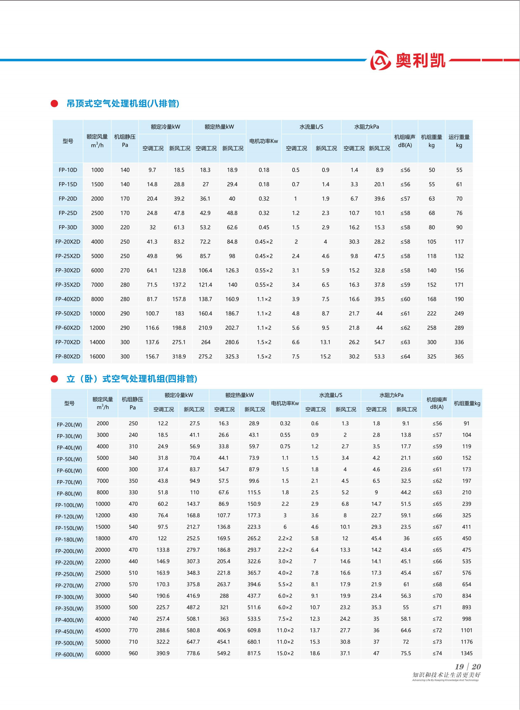 奧利凱末端系列樣冊(cè)A5-1版_23.png