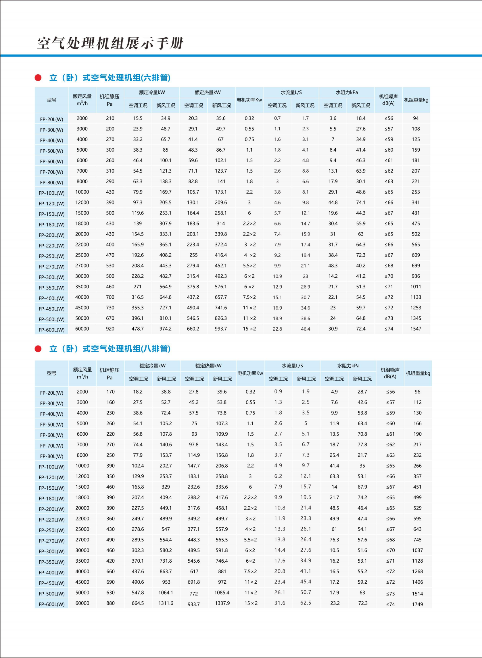 奧利凱末端系列樣冊(cè)A5-1版_24.png