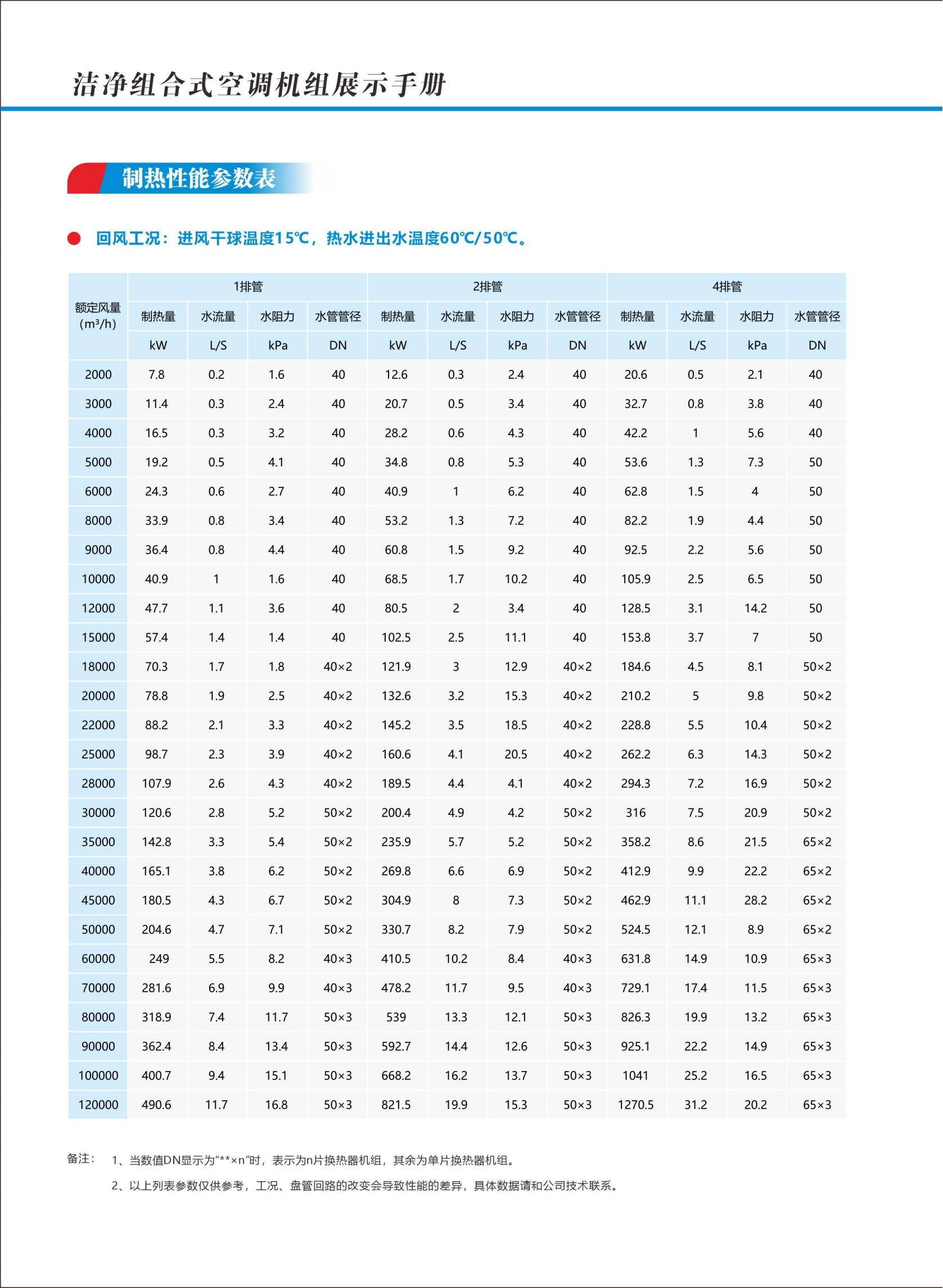 奧利凱末端系列樣冊A5-1版_10.png