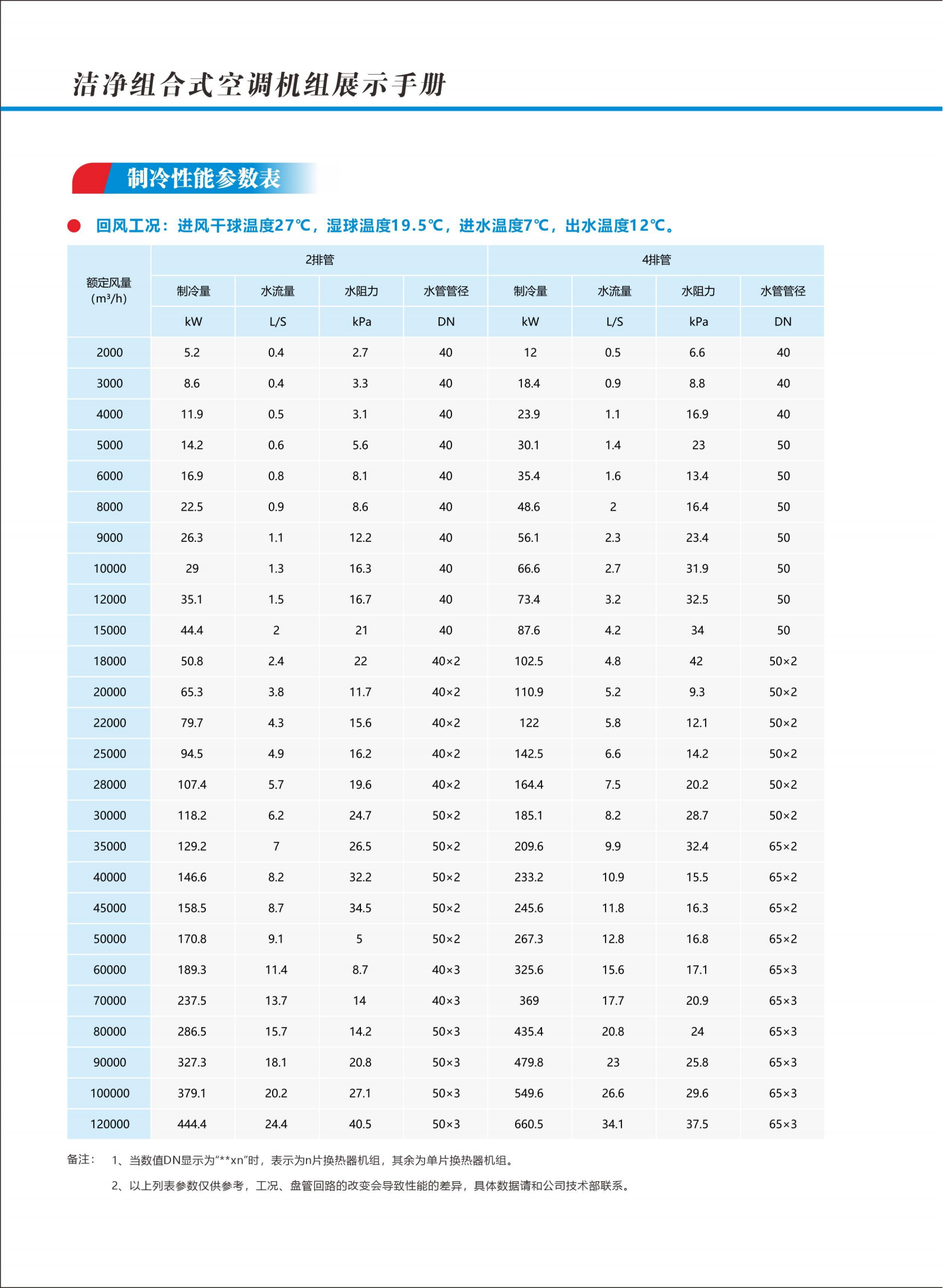 奧利凱末端系列樣冊A5-1版_06.png