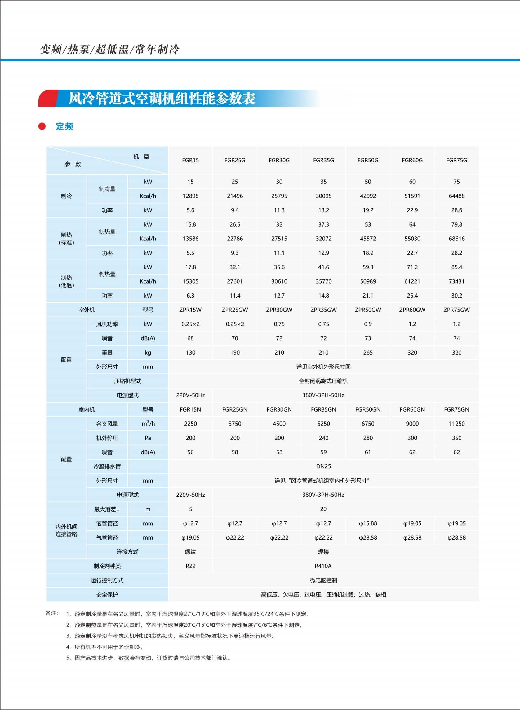 奧利凱直膨機(jī)組202401版_18.png
